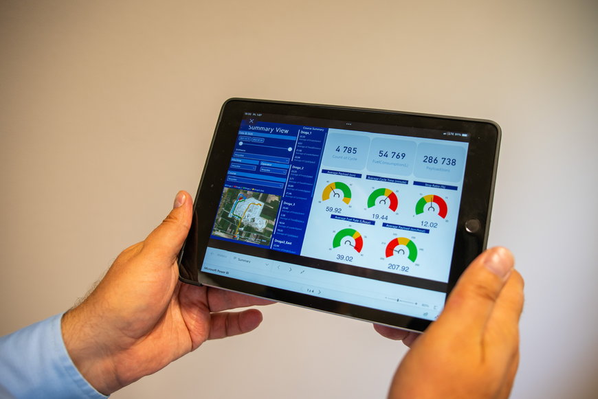 Moniteur Komatsu de guidage de l’opérateur